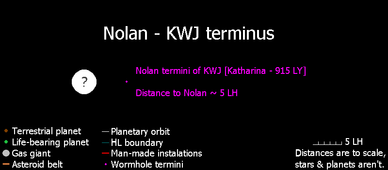 Nolan terminus.png